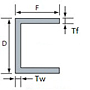 Stainless Steel Channel Stainless Steel Channel